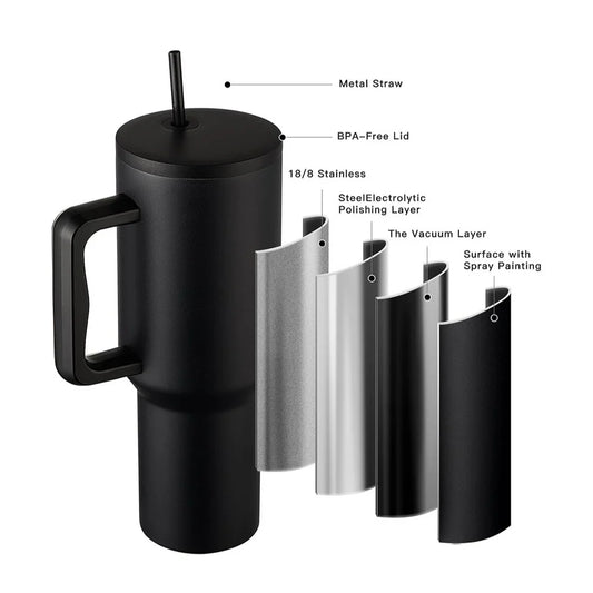 tumbler layers